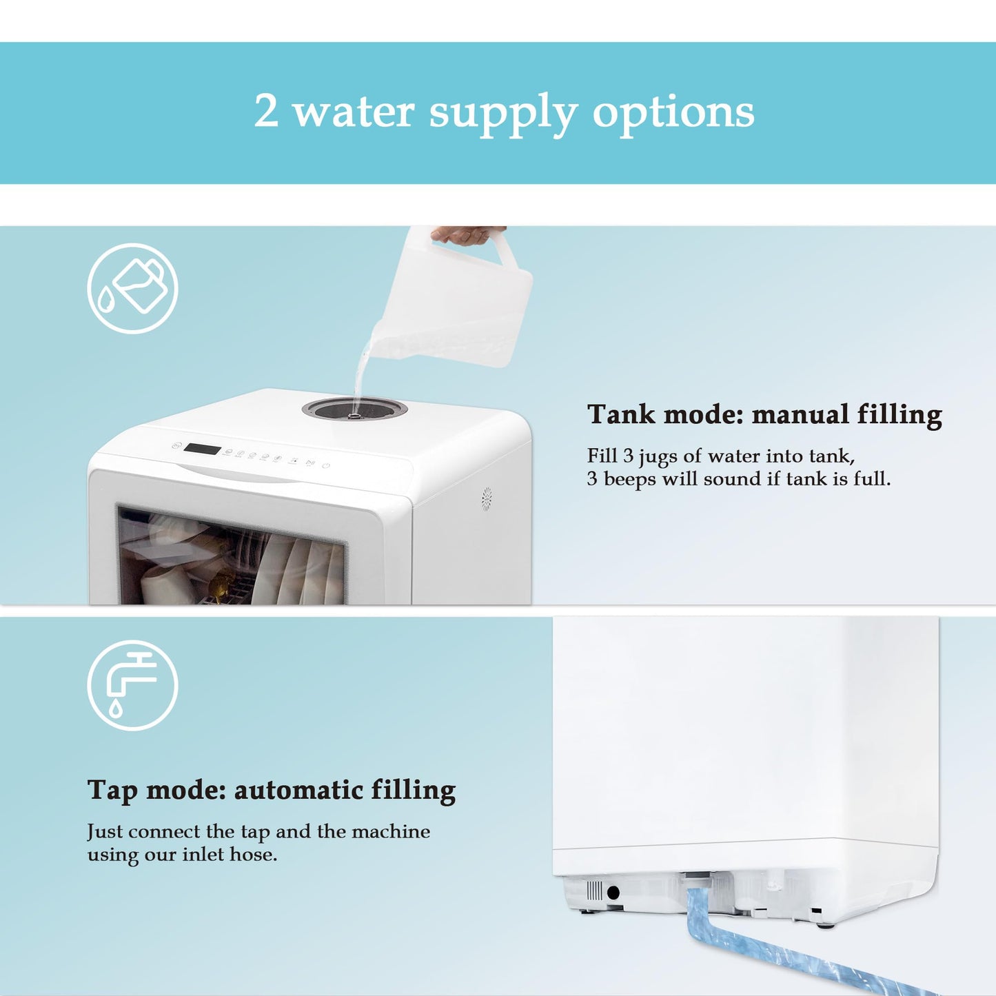 Table Top Dishwasher, Mini Countertop Dishwasher Portable, 6 Programs, Built-in 5L Water Tank, 4 Place Settings, Touch Control, LED Display, Fruit Wash, No Installation, White