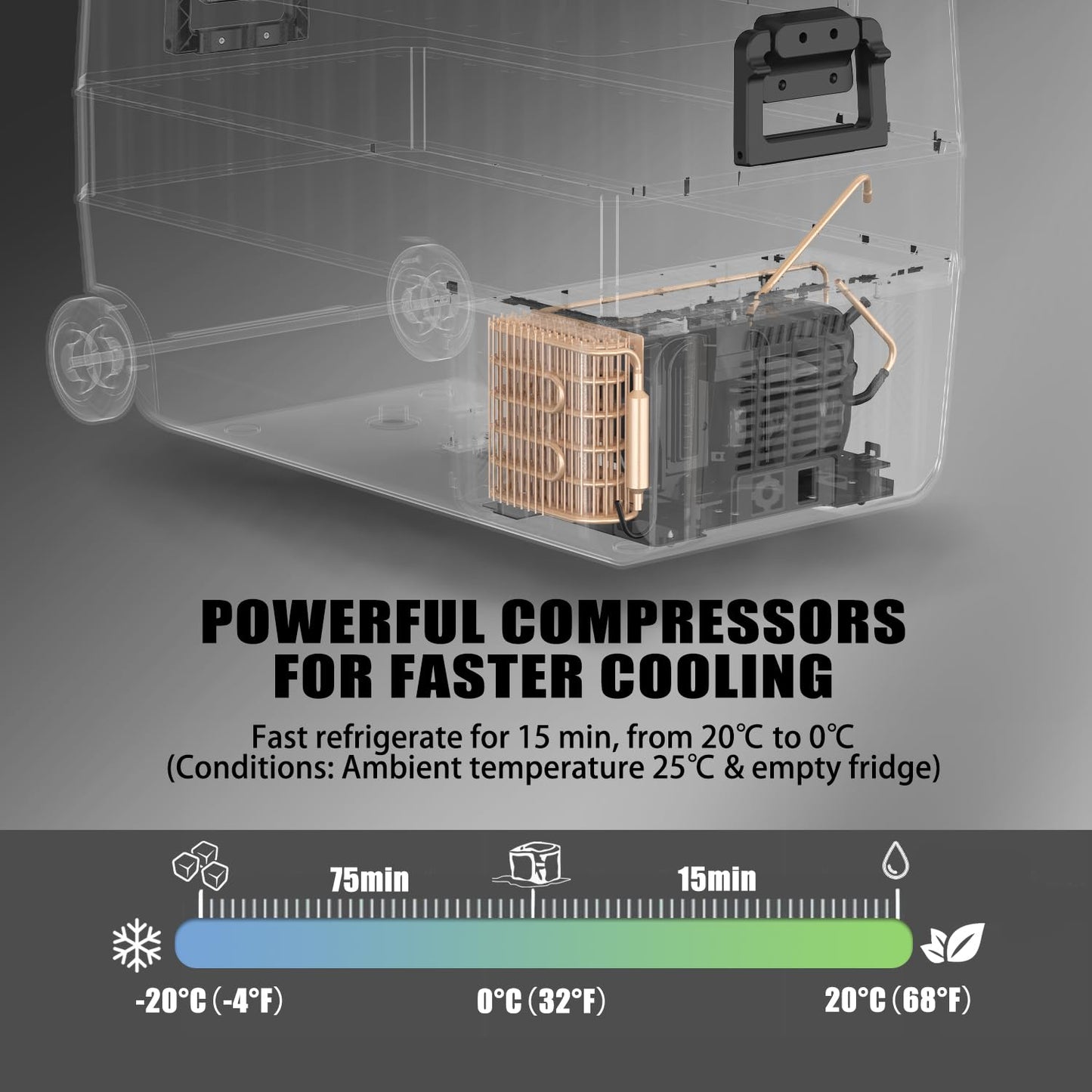 Alpicool T50 50L Compressor Car Refrigerator, Portable Camping Fridge DC 12v Freezer for TruckCampervanRVBoat, -20℃ to 20℃, with USB Socket