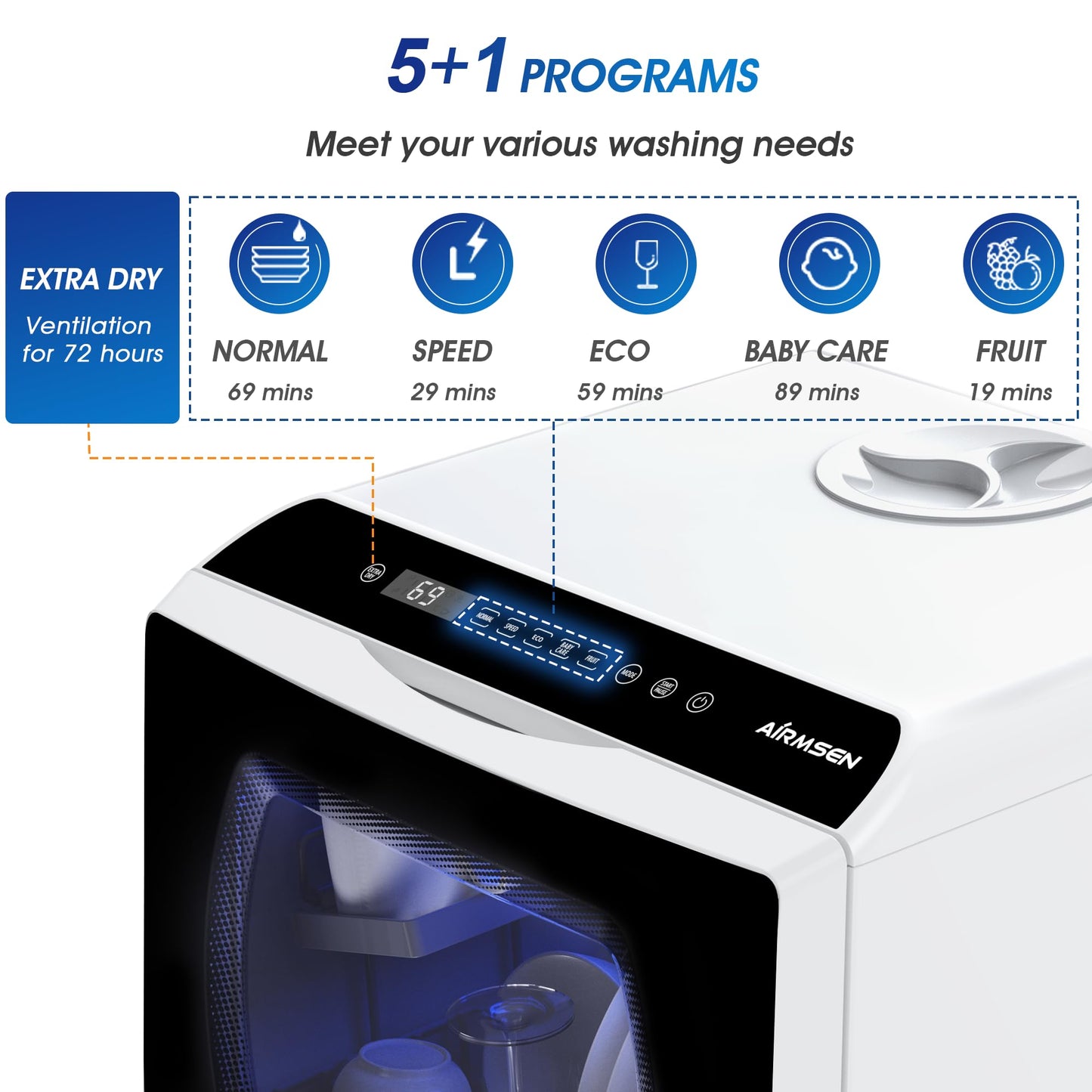 AIRMSEN Mini Table Top Dishwasher - Upgraded 6 Programs Portable Countertop Dishwasher No Plumbing with 2 Water Supply Modes for Kitchen Apartment Outdoor - with Baby Care Mode