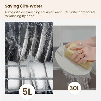 HAVA Table Top Dishwasher, Mini Countertop Dishwasher with 6 Programmes and Built-in 5 Litre Water Tank, No Connection Required, Baby Supplies, and Air Drying Function for Homes and Motorhomes