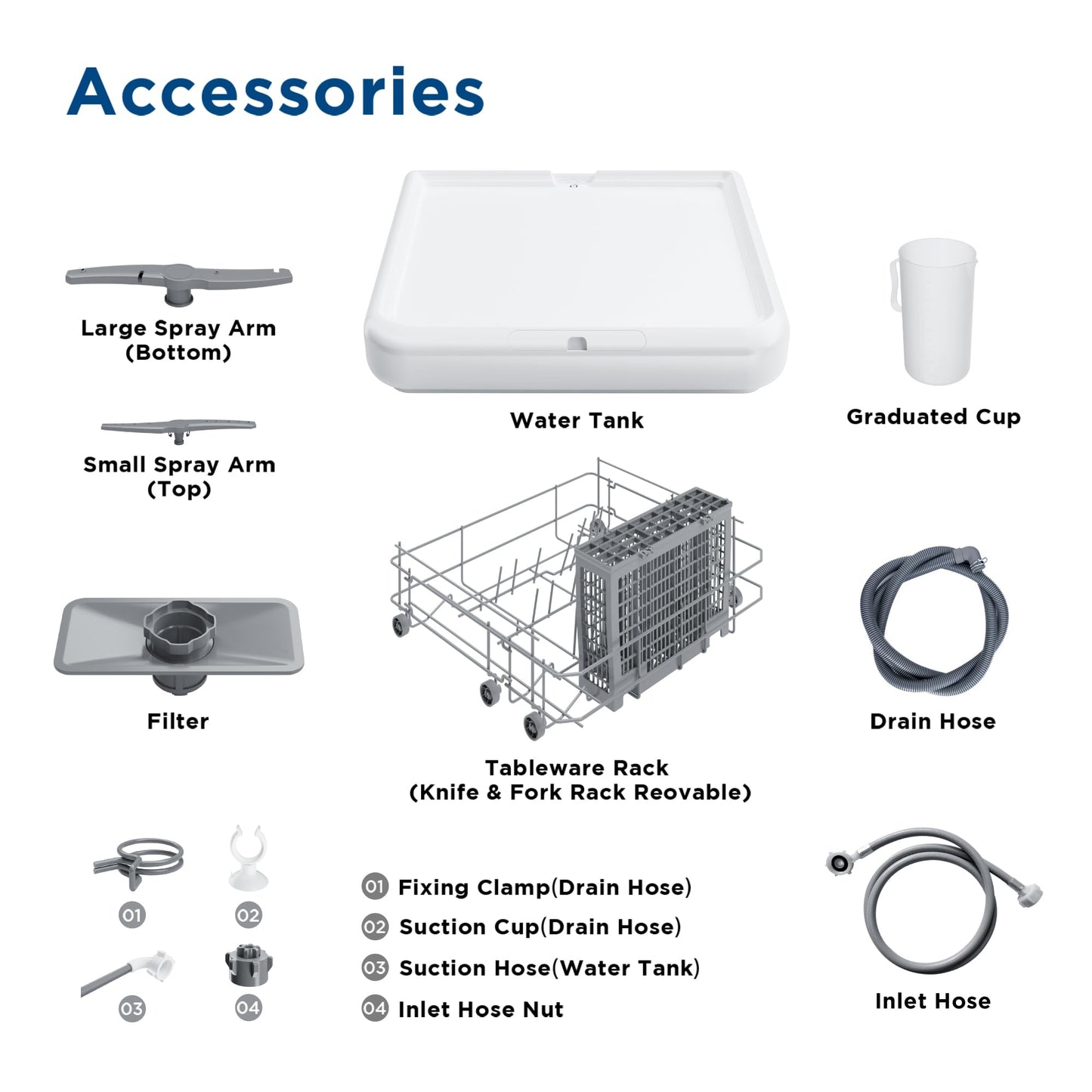 Gudsunal Table Top Dishwasher Countertop, 7L Detachable Water Tank, 6 Programs,No Hookup Needed, 192℉ HI-Temp Hygiene, Hybrid Drying & Preserve Fuction, Mini Dishwasher for RV & Apartment,White