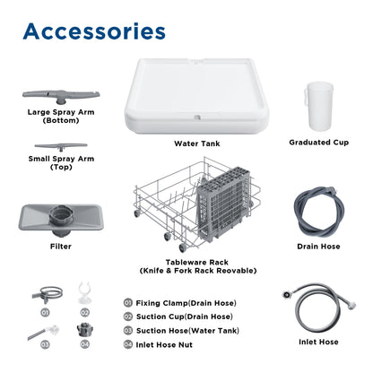 Gudsunal Table Top Dishwasher Countertop, 7L Detachable Water Tank, 6 Programs,No Hookup Needed, 192℉ HI-Temp Hygiene, Hybrid Drying & Preserve Fuction, Mini Dishwasher for RV & Apartment,White