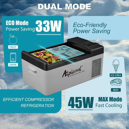 Alpicool EC15 15L Compressor Car Fridge Freezer, DC 12v Camping Refrigerator, Portable Mini Cool Box for TruckCampervanRVBoat, -20℃ to 20℃, Rechargeable(Battery not included)