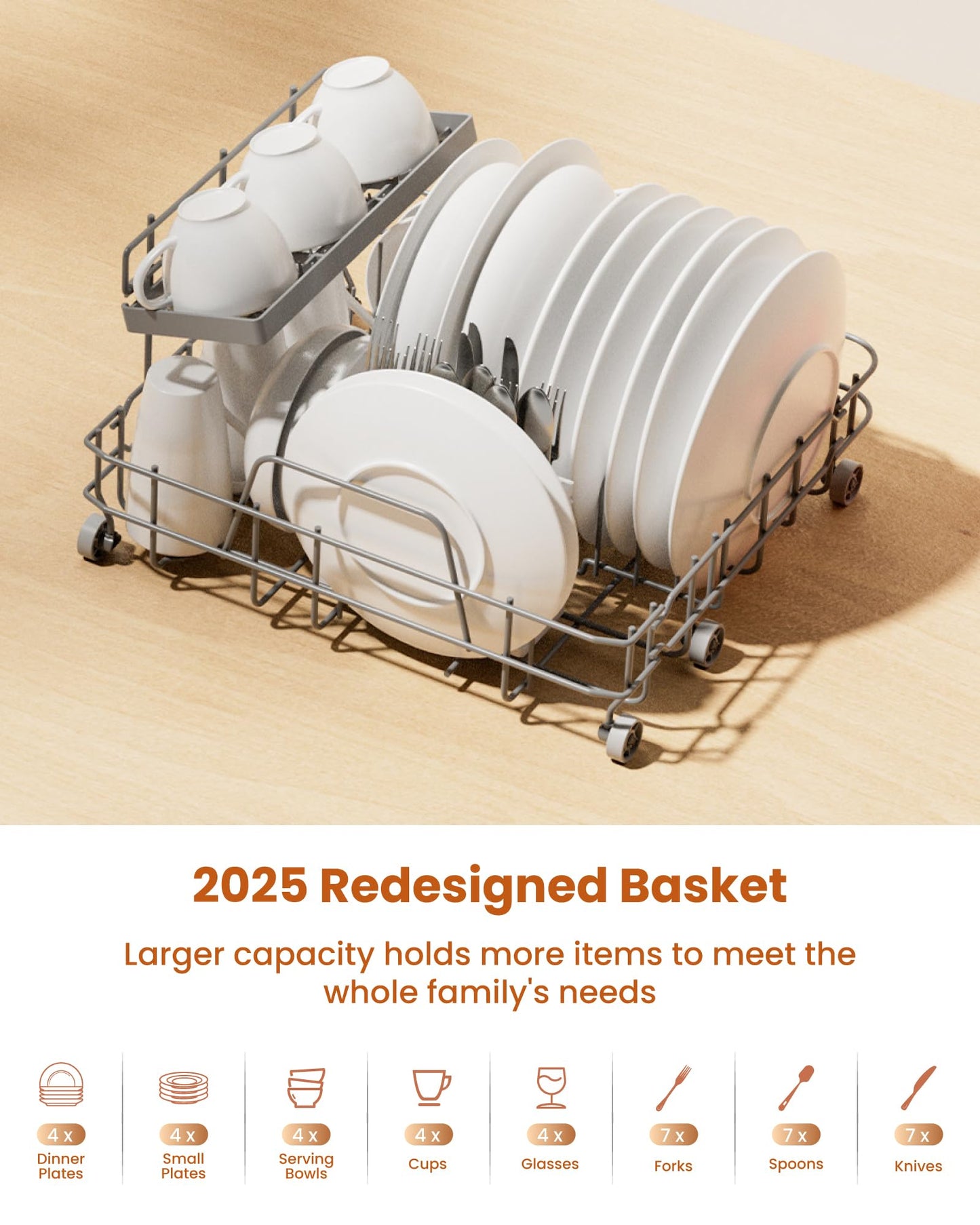 HAVA 2025 NEW Upgraded Table Top Dishwasher with Water Softener and Enhanced Energy Efficiency, Portable Dishwasher with 8 Wash Programs, Child Lock & Delayed Start Function, No Installation Needed