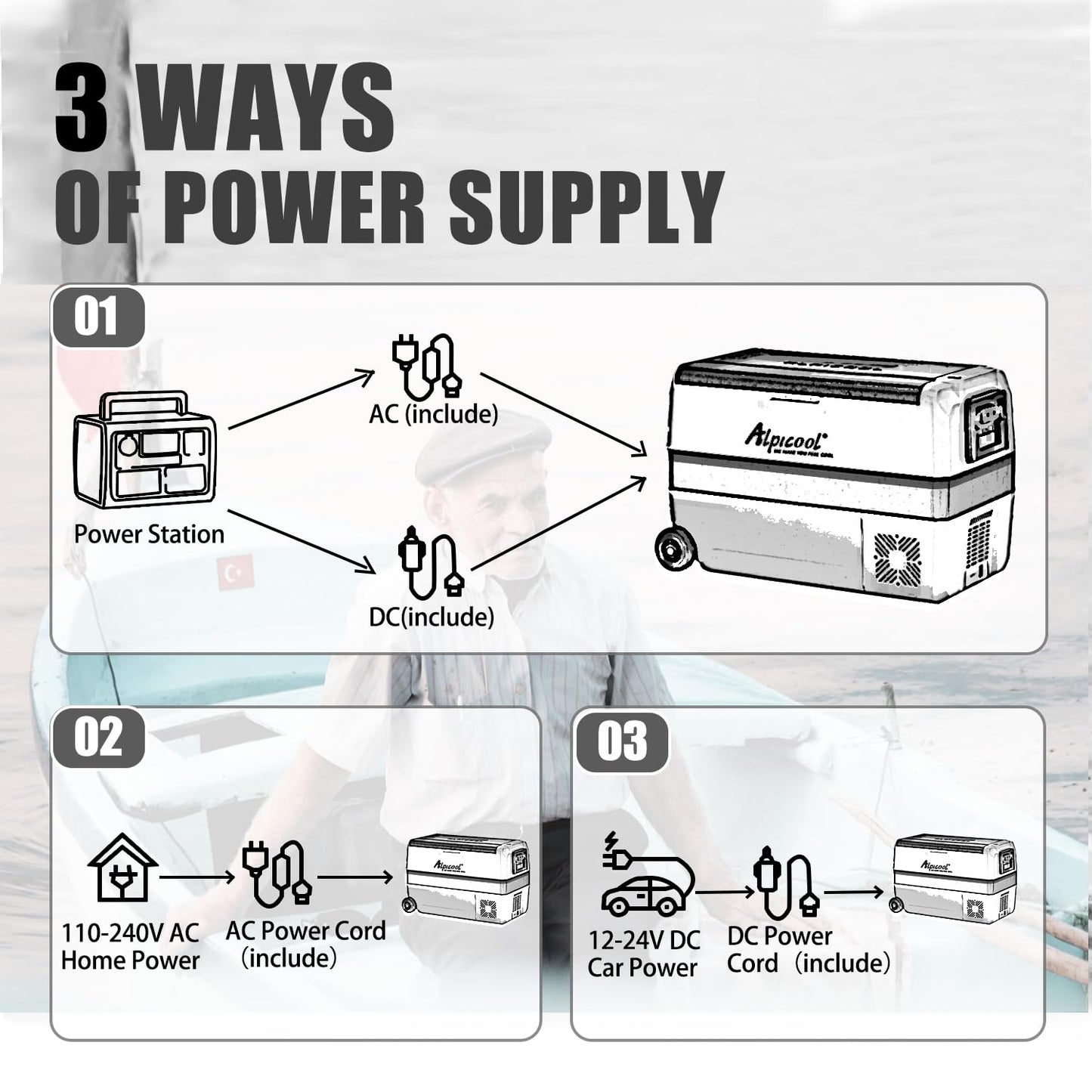 Alpicool T50 50L Compressor Car Refrigerator, Portable Camping Fridge DC 12v Freezer for TruckCampervanRVBoat, -20℃ to 20℃, with USB Socket