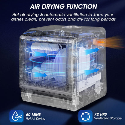 AIRMSEN Mini Table Top Dishwasher - Upgraded 6 Programs Portable Countertop Dishwasher No Plumbing with 2 Water Supply Modes for Kitchen Apartment Outdoor - with Baby Care Mode