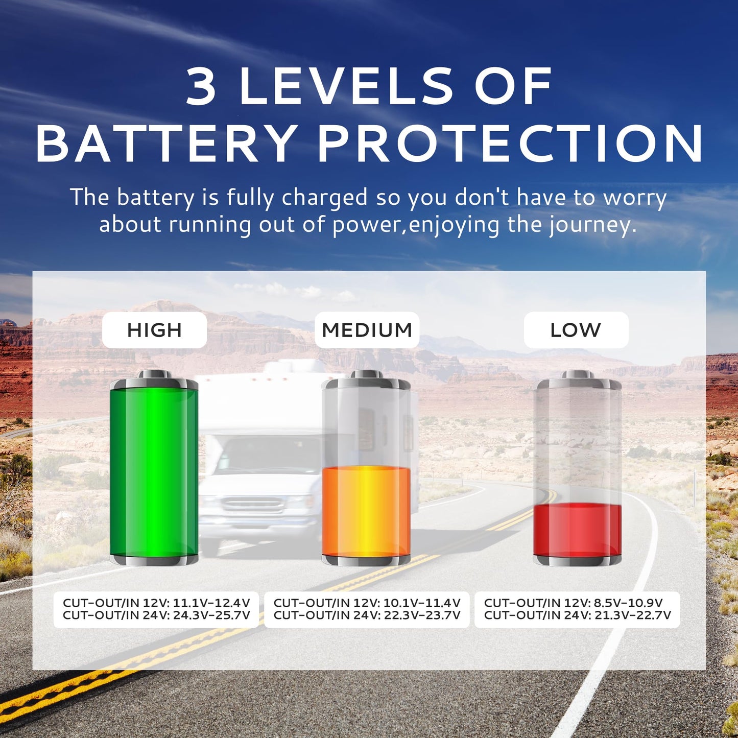 EUHOMY 40L Car Fridge Freezer 12V, Portable Camping Freezer Car Refrigerators with APP Control, Compressor Fridge with 12/24V DC & 110-240V AC, 42dB Quiet for Camping, RV, Road Trip, Picnic(Gray)